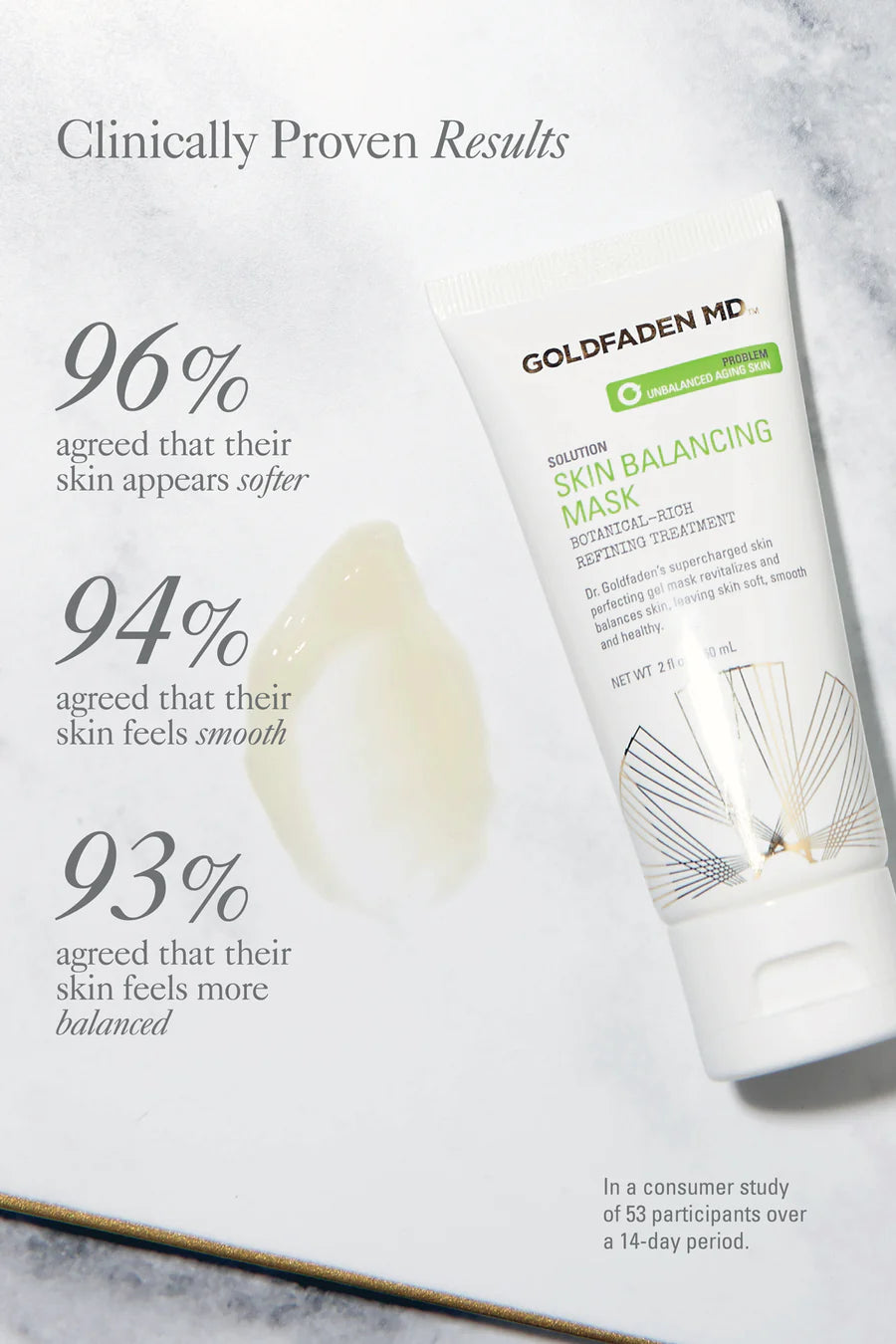 Skin Balancing Mask - Botanical-Rich Refining Treatment Face Mask from GOLDFADEN MD available online on Qiyorro