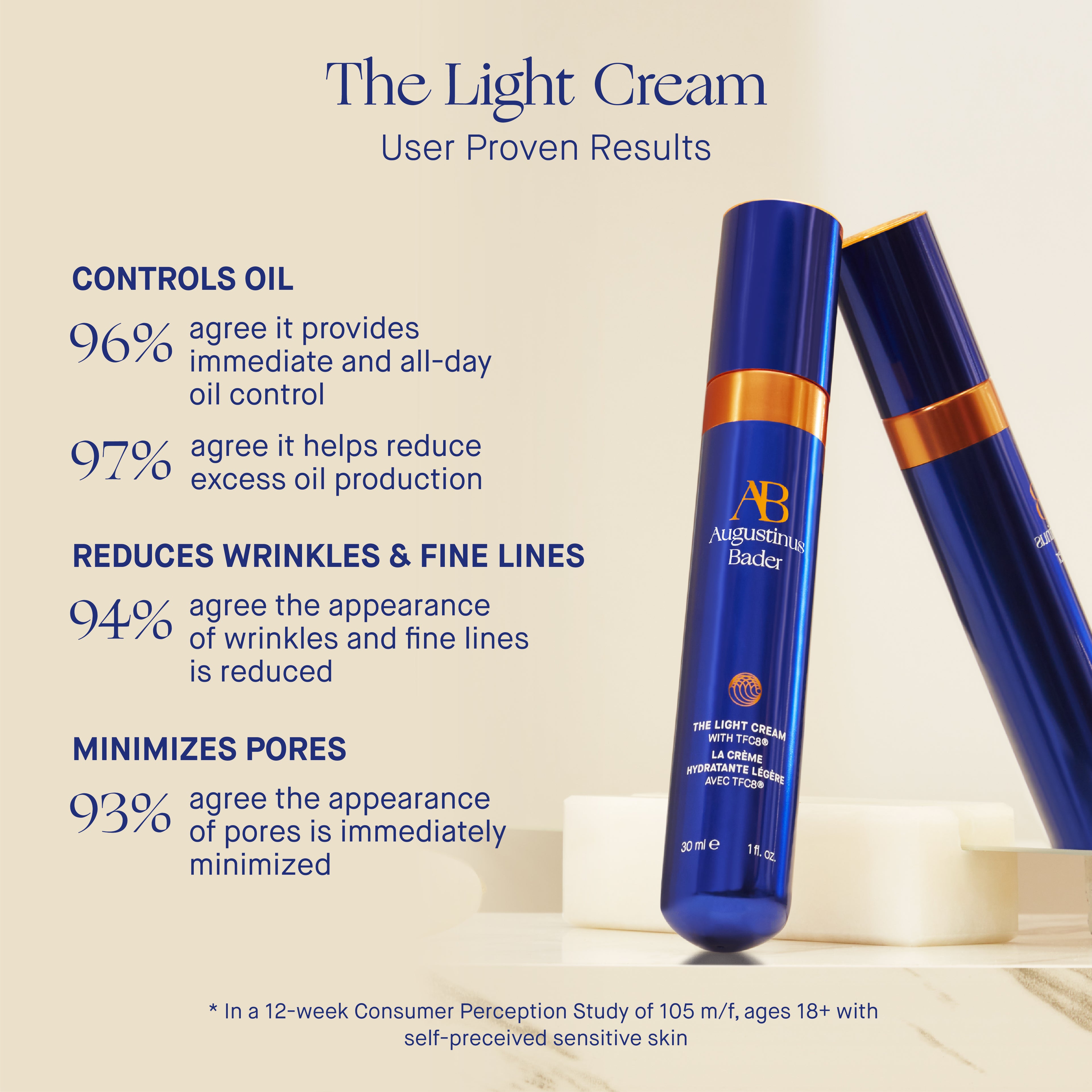 The Light Cream 30ml Moisturizers from Augustinus Bader available online on Qiyorro