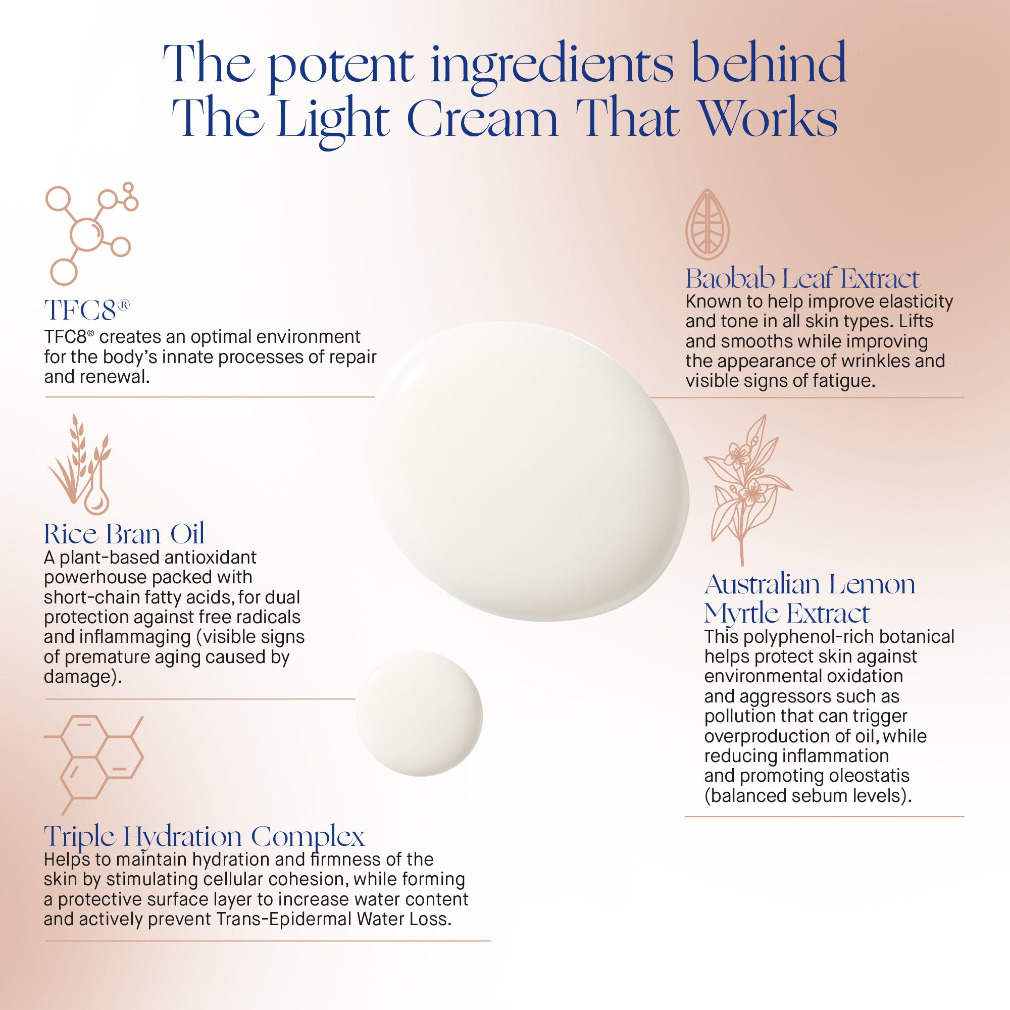 The Light Cream 30ml Moisturizers from Augustinus Bader available online on Qiyorro