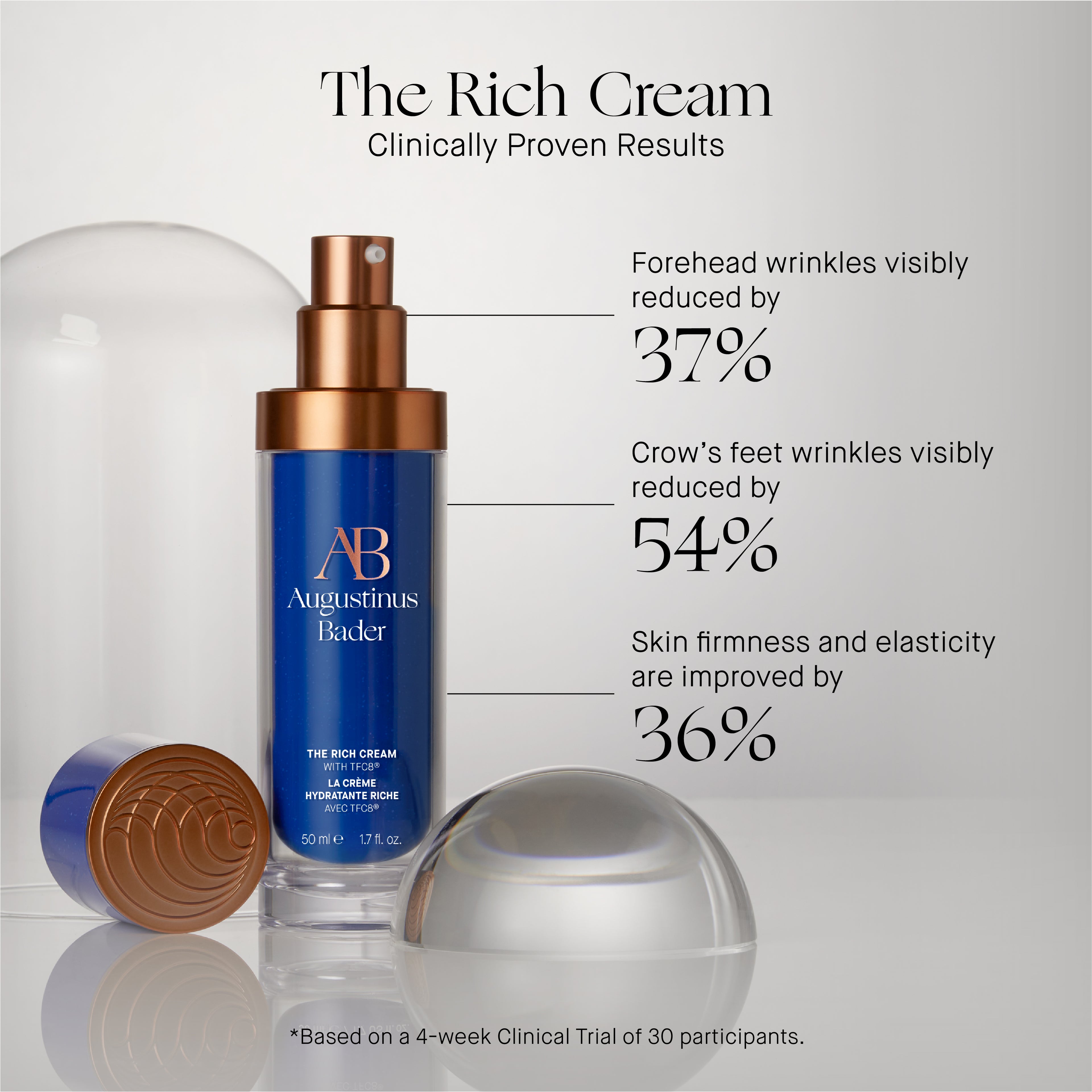 The Rich Cream Moisturizers from Augustinus Bader available online on Qiyorro