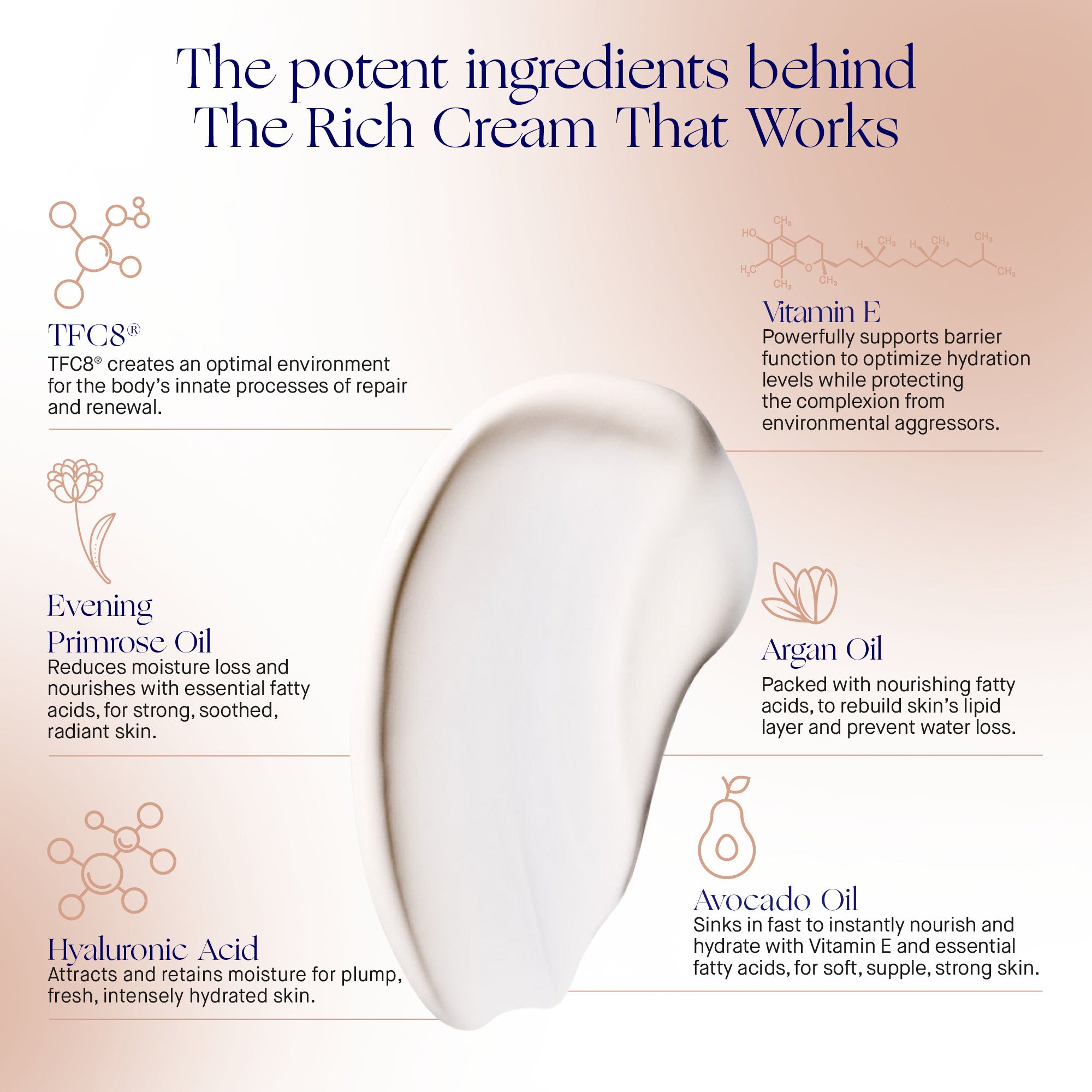 The Rich Cream Moisturizers from Augustinus Bader available online on Qiyorro