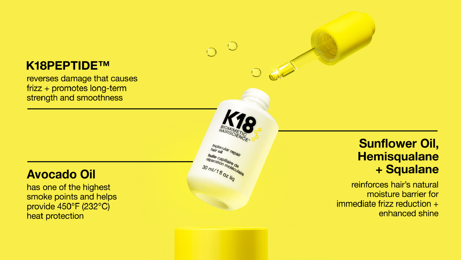 What’s In K18 Molecular Repair Hair Oil and How To Use It?