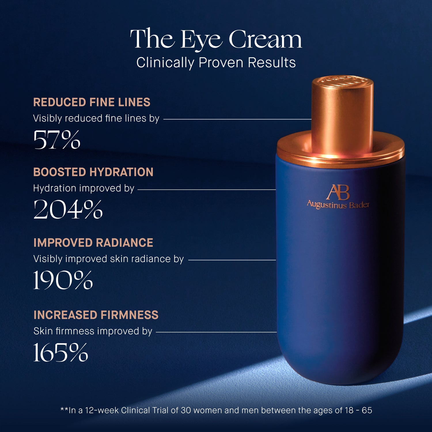 Augustinus Bader The Eye Cream - Qiyorro