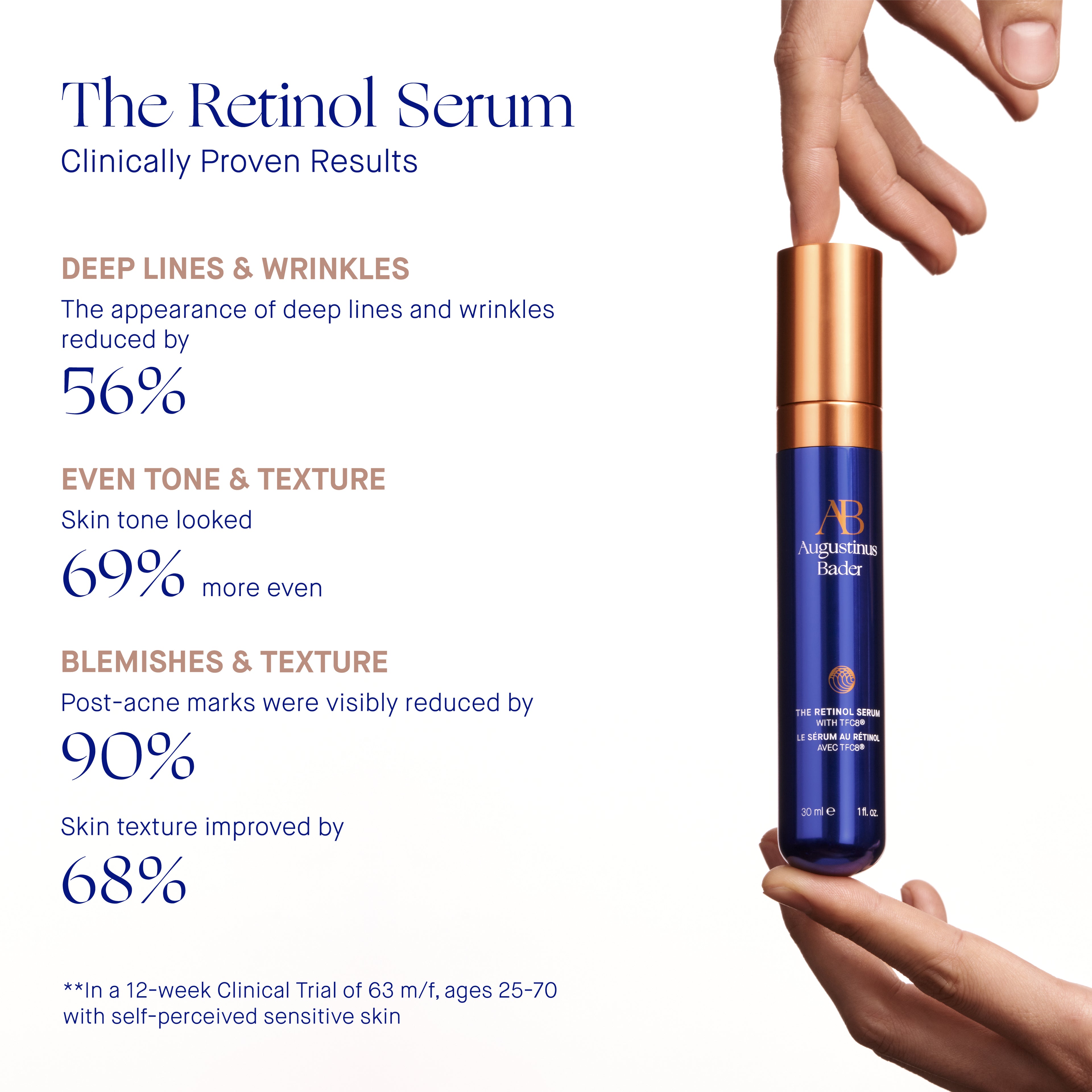 Augustinus Bader The Retinol Serum - Qiyorro