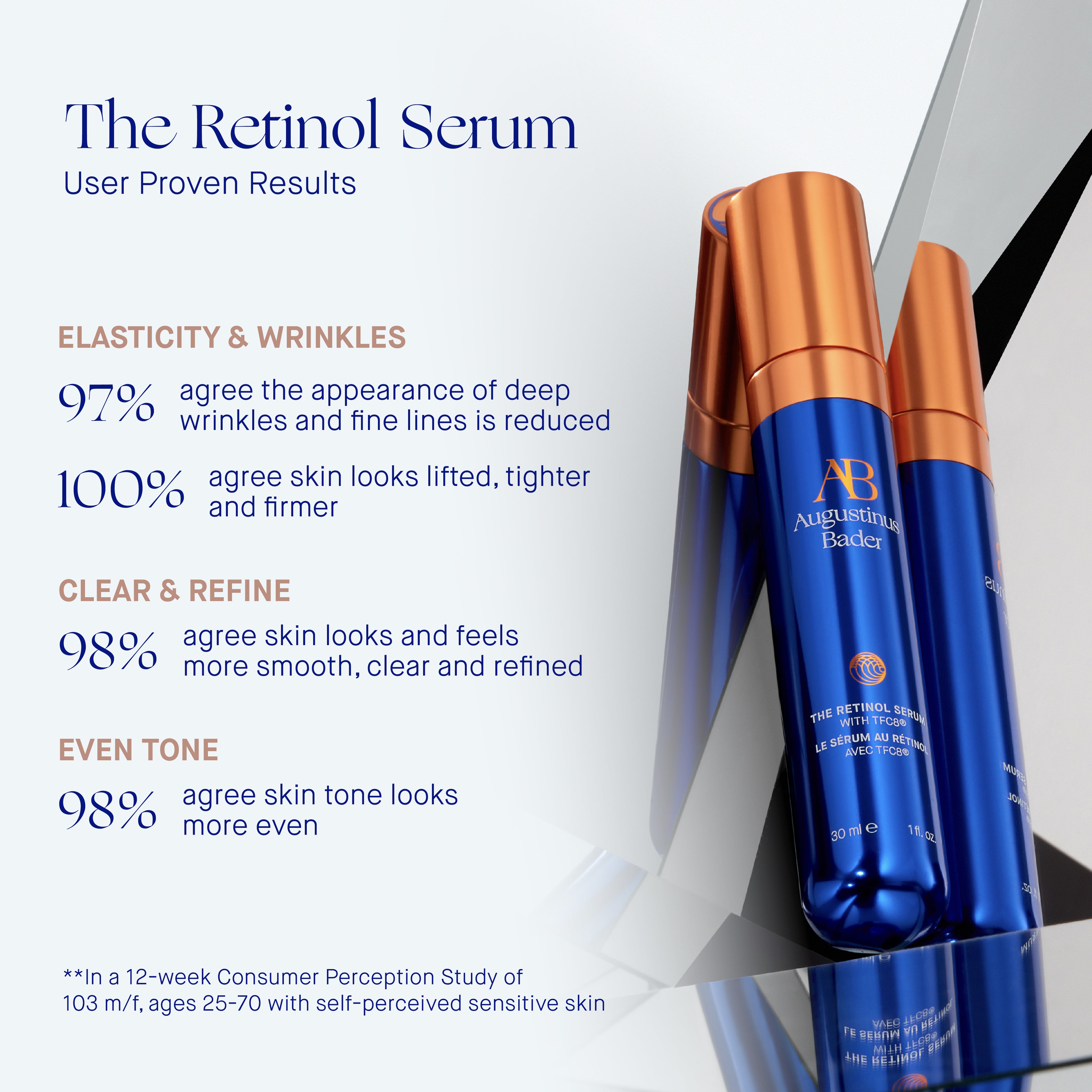 Augustinus Bader The Retinol Serum - Qiyorro