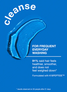 K18 Peptide Prep pH Maintenance Shampoo 250ml - Qiyorro