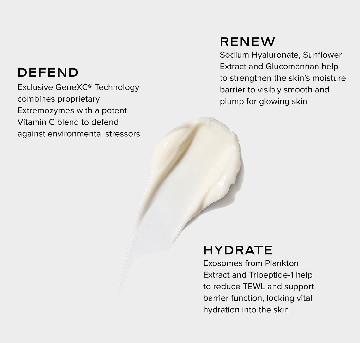 Daily Dynamic Hydrator Daily Dynamic Hydrator