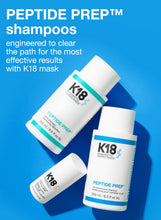 Load image into Gallery viewer, K18 Peptide Prep Detox Shampoo 250ml - Qiyorro
