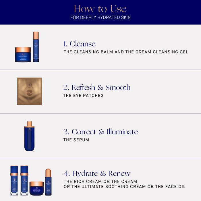 رقعة العين رقعة العين