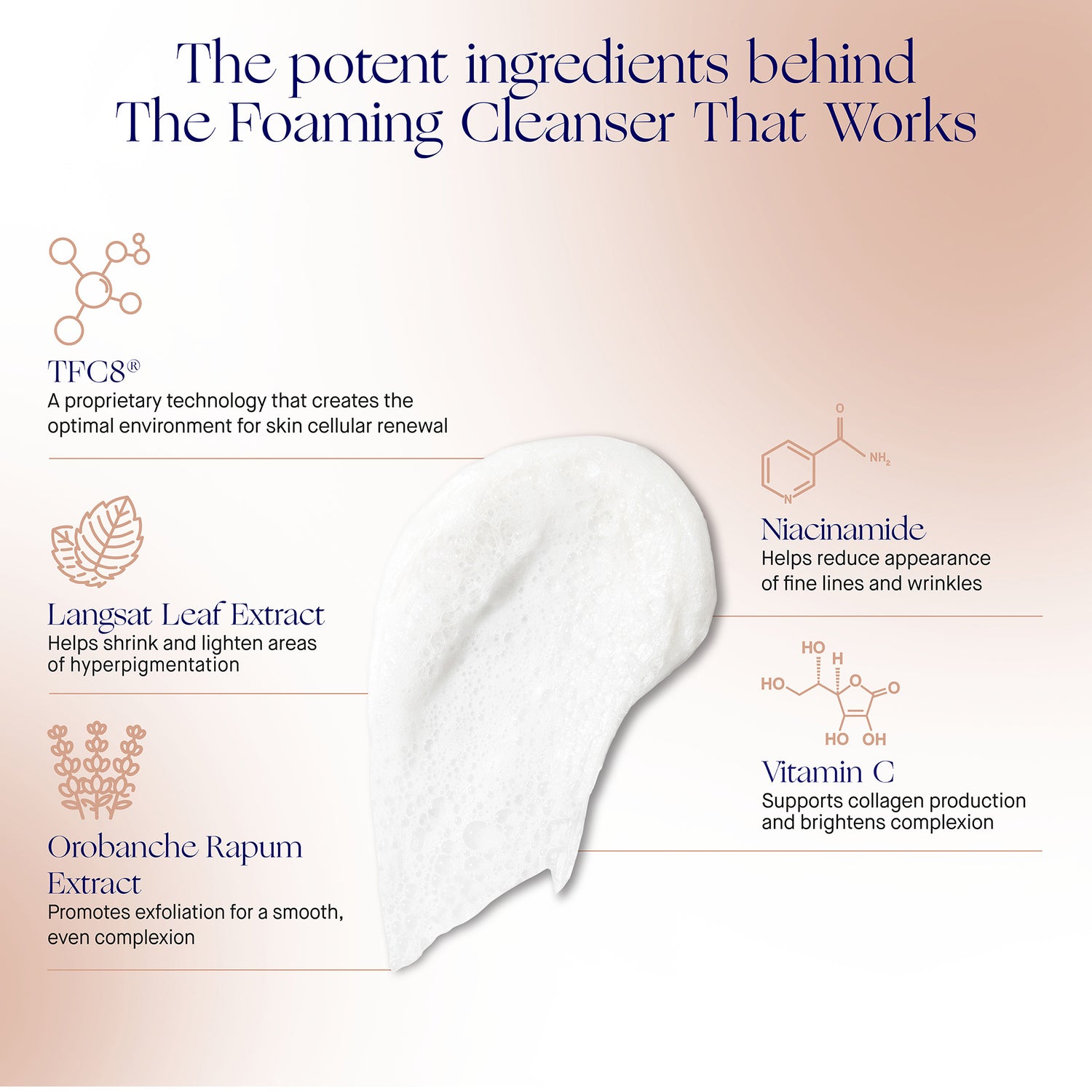 The Foaming Cleanser 100ml  Cleansers from Augustinus Bader  available online on Qiyorro