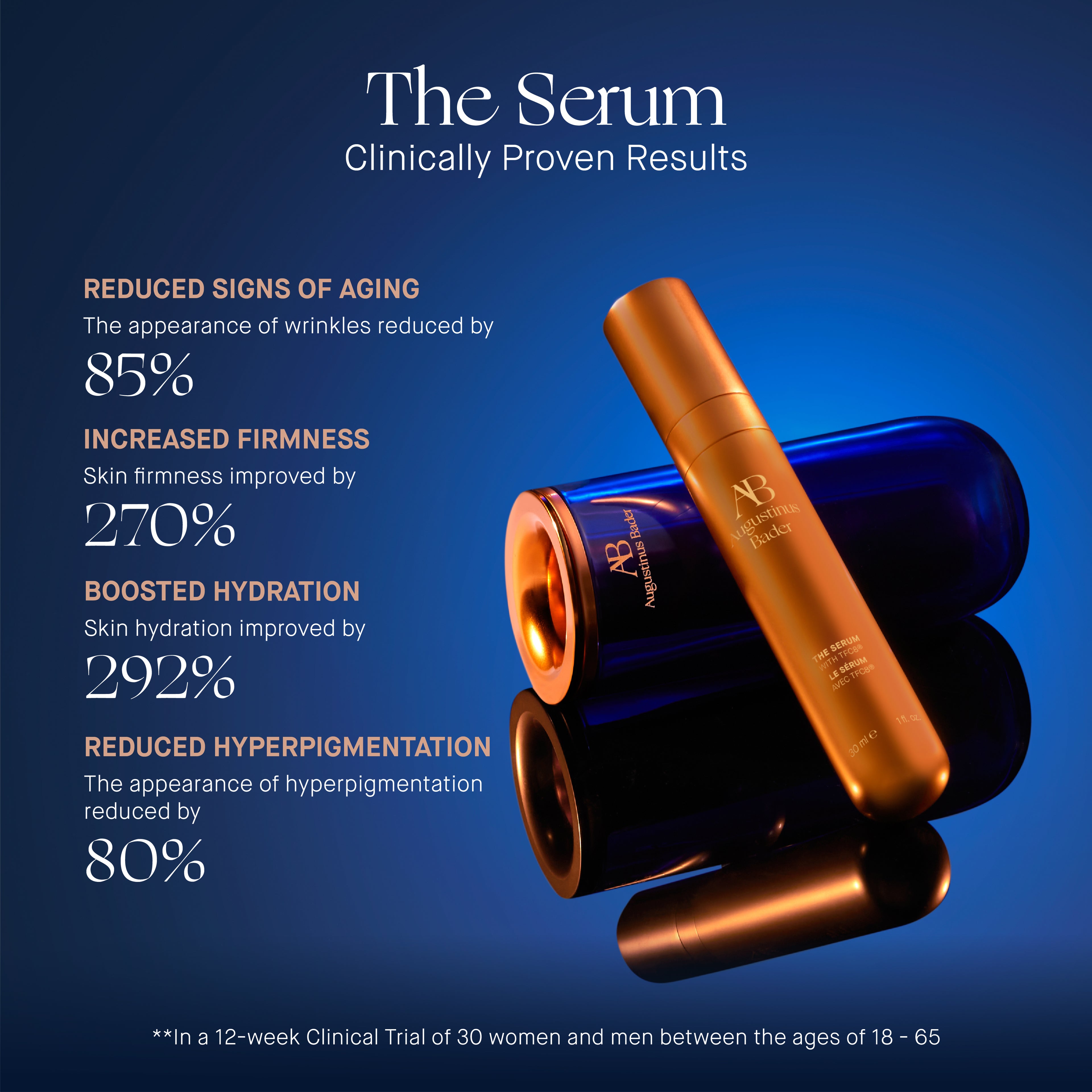 The Serum 30ml  Serum from Augustinus Bader  available online on Qiyorro