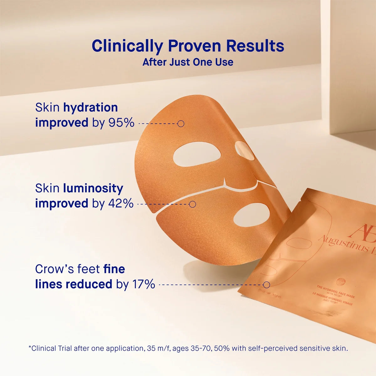 The Hydrogel Face Mask (Single) The Hydrogel Face Mask (Single)