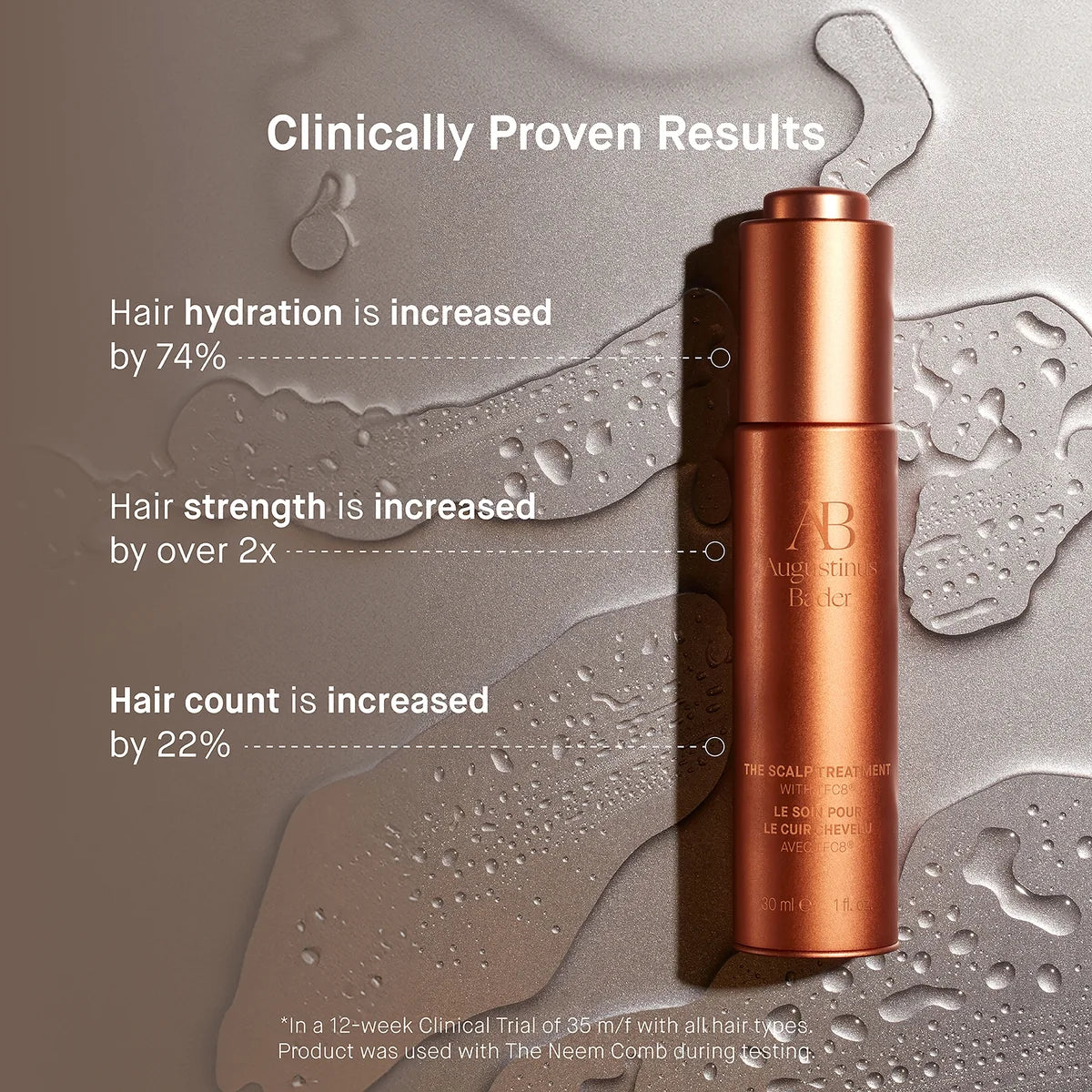 The Scalp Treatment The Scalp Treatment